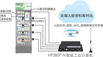 宏電RK3399 AI智能工業計算機 實現刷臉支付終端的真智能與智互聯